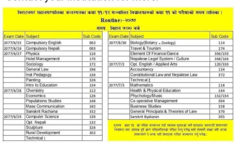 Conducting class 11/12 examination from 11th October